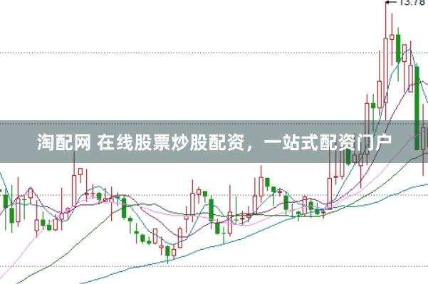 淘配网 在线股票炒股配资，一站式配资门户