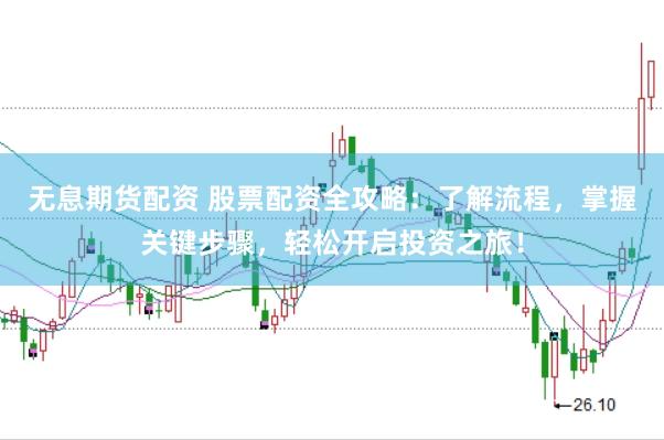 无息期货配资 股票配资全攻略：了解流程，掌握关键步骤，轻松开启投资之旅！