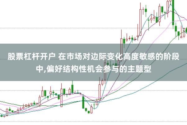 股票杠杆开户 在市场对边际变化高度敏感的阶段中,偏好结构性机会参与的主题型