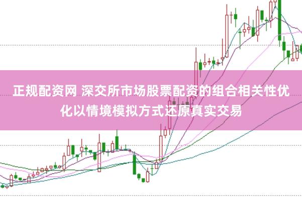 正规配资网 深交所市场股票配资的组合相关性优化以情境模拟方式还原真实交易