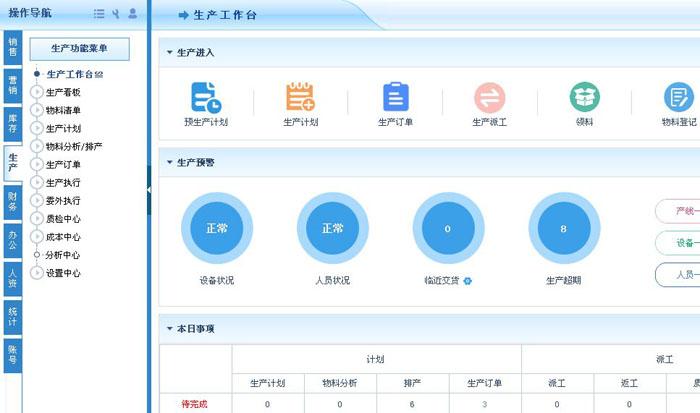 蓝光电器成功签约智邦国际erp系统,全视图一体化管控生产全流程