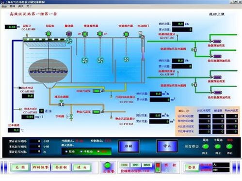 组态王软件官方版下载 组态王 v7.5免费版 软件学堂