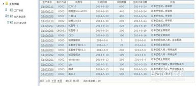 重庆珀纳 电子产品类erp助您掌控工厂所有细节